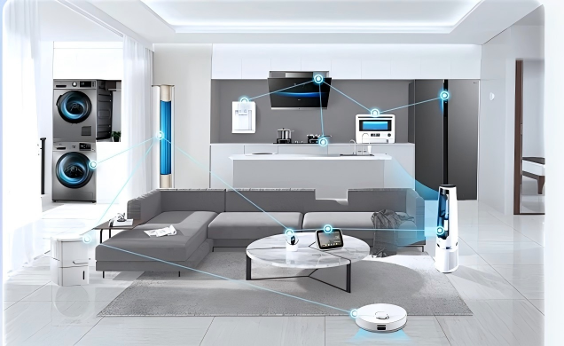 Consumer Electronics