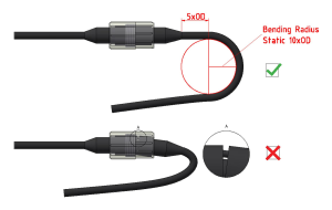 IP68 waterproof circular cable connector with strain relief protection design